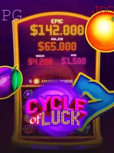 CycleofLuck: Descubra as Regras e Estratégias do Jogo no 898bet1.com